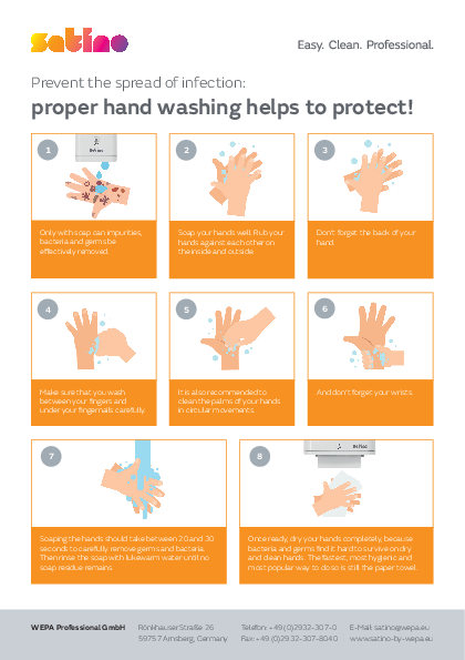Proper hand washing helps to protect!